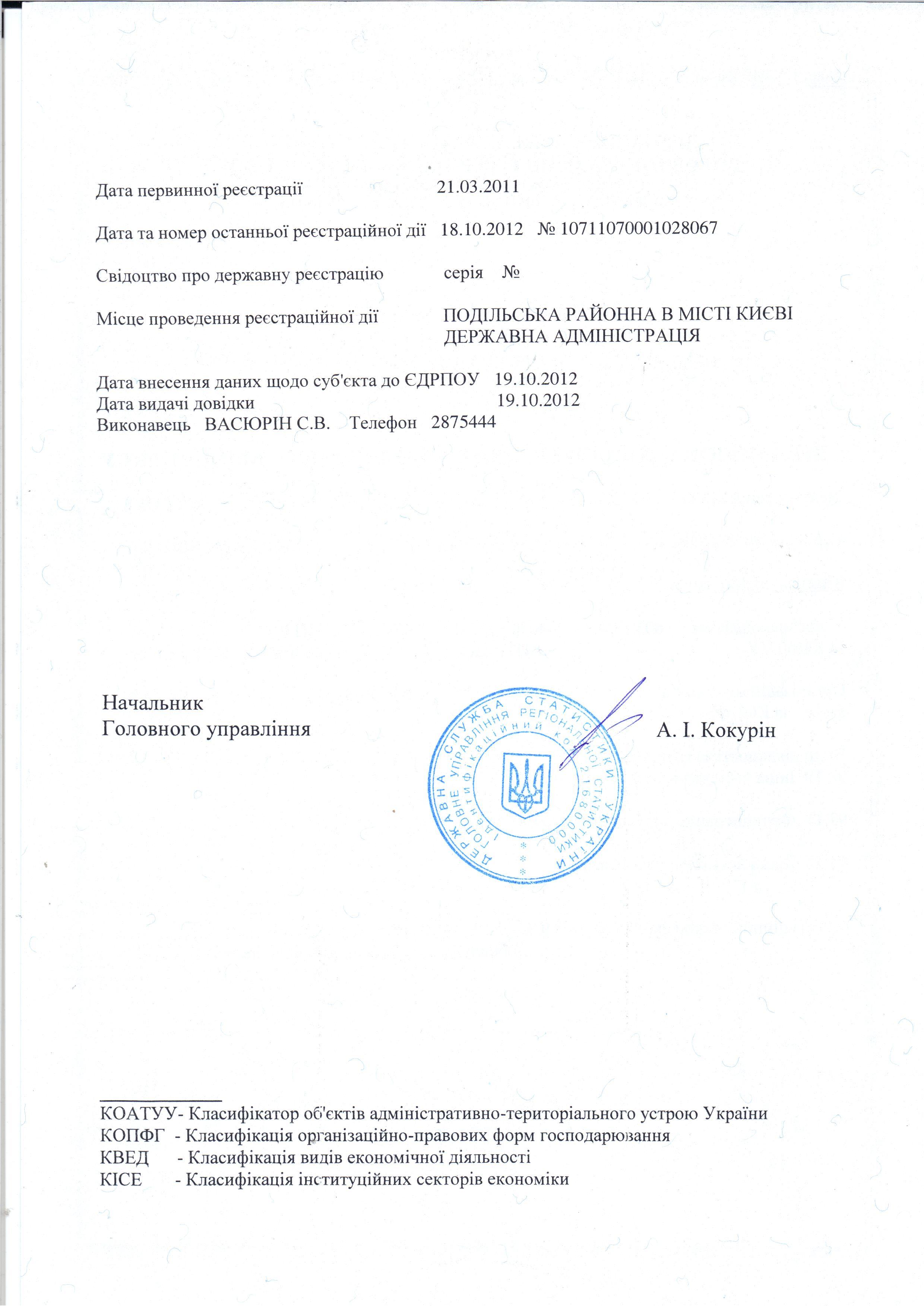 Профіль підприємства (організаціі, установи)